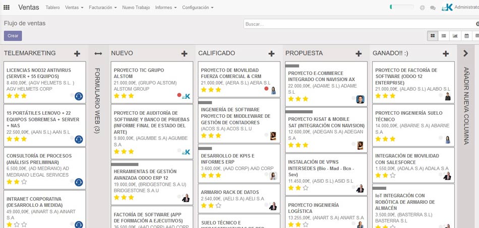 Flujo de ventas Flujo de ventas
